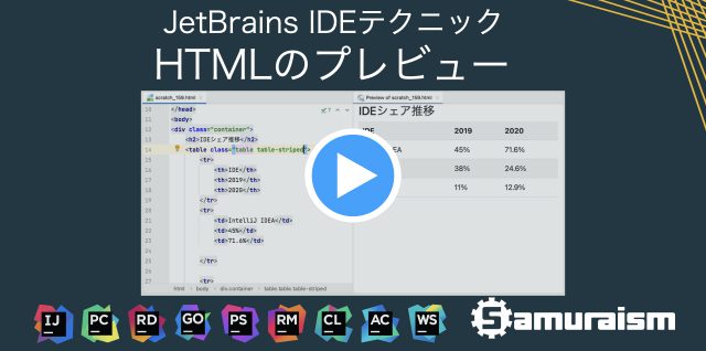 HTMLのプレビュー