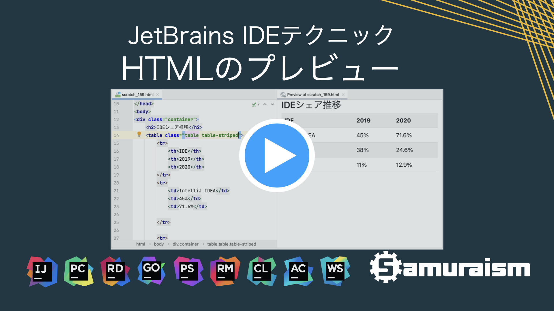 #JetBrainsIDEテクニック – HTMLのプレビュー #jbtips